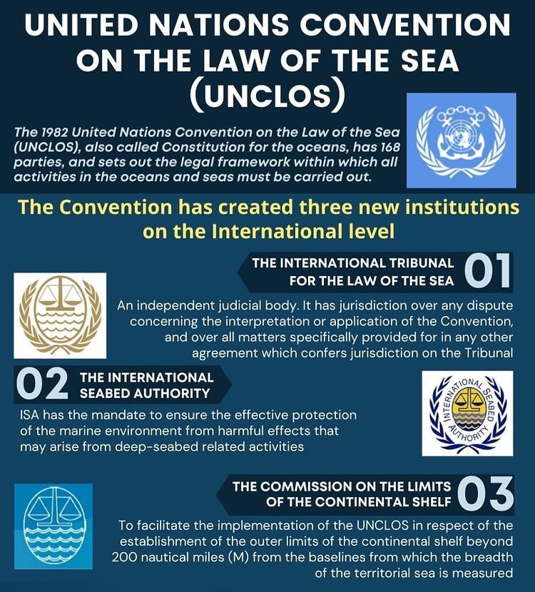 Convention on Fishing and Conservation of the Living Resources of the High Seas Image