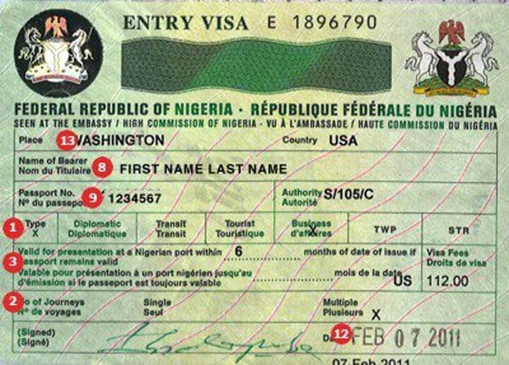 Visa requirements for Nigerian citizens Image